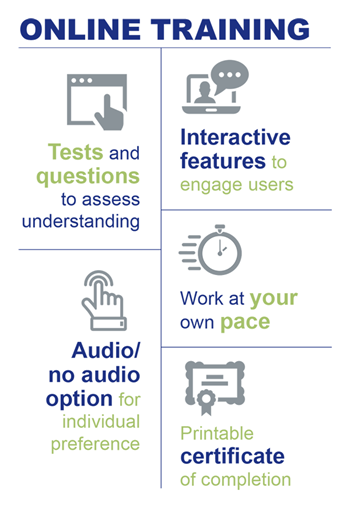 Training Infographic